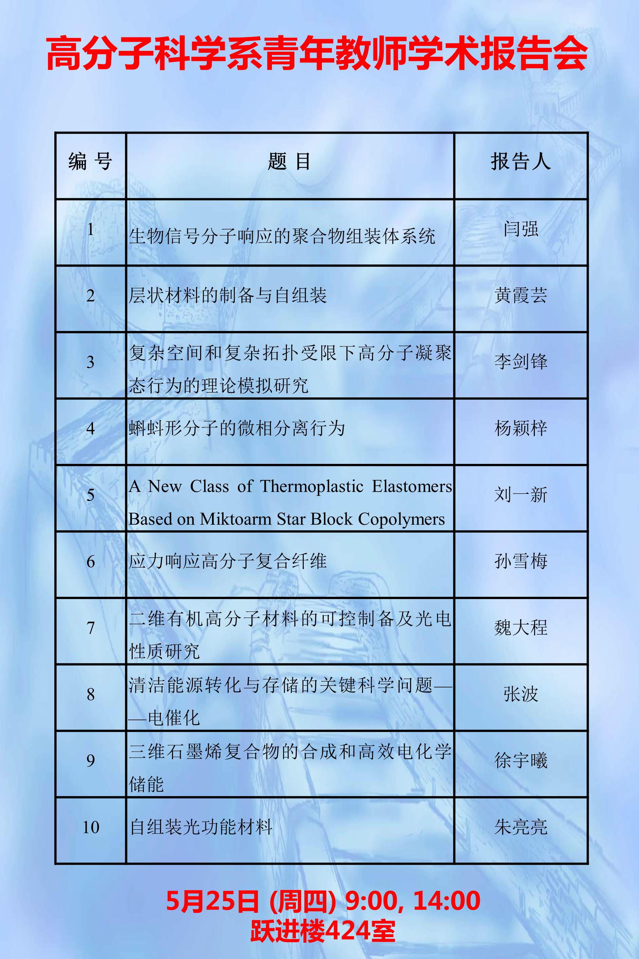 170525-青年教师学术报告会.jpg